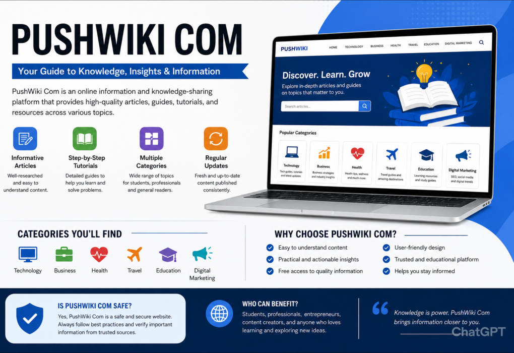 PushWiki Com