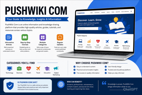 PushWiki Com