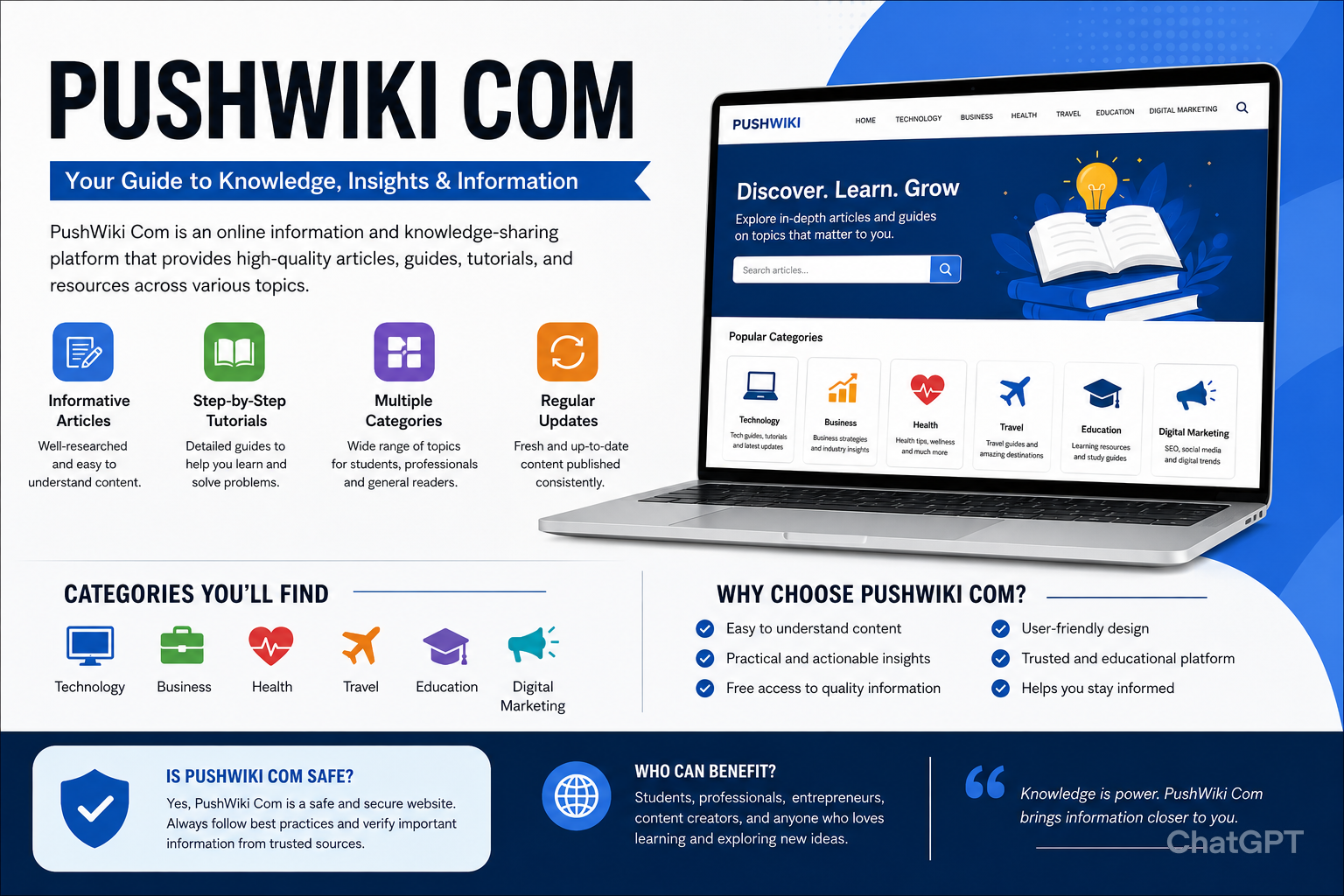 PushWiki Com